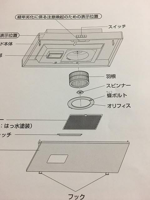 換気扇の部品