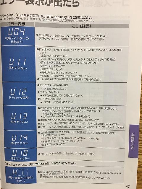 パナソニックドラム式洗濯機のエラーコードの内容