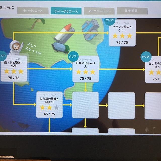 RISU算数高学年コース