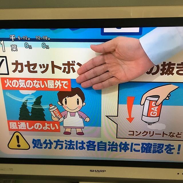 カセットボンベのガスの抜き方