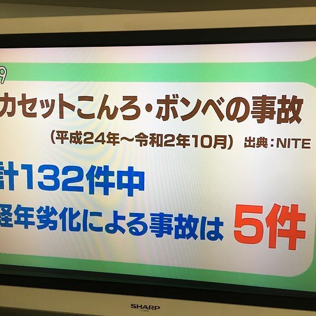 カセットコンロ・ボンベの事故件数