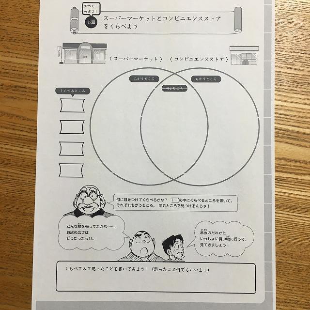 思考の達人ツール問題・ベン図２