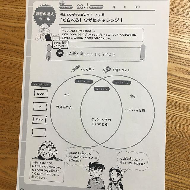 思考の達人ツール問題・ベン図1