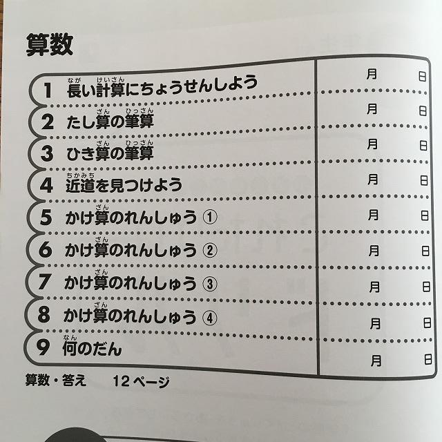 Ｚ会これだけはドリル算数の目次