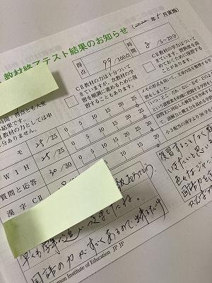 ＣⅡ教材終了テスト結果のお知らせ